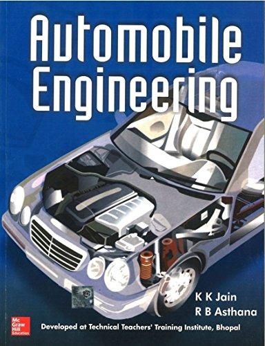 Automobile Engineering.