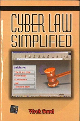 Cyber Law Simplified.