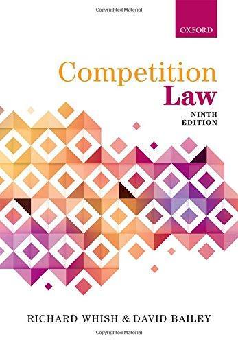 Competition Law.