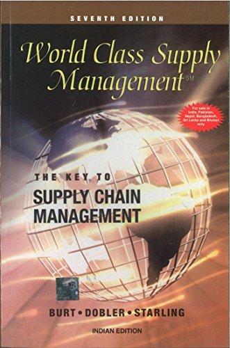 World Class Supply Managment.