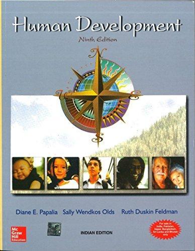 Human Development With Cd.